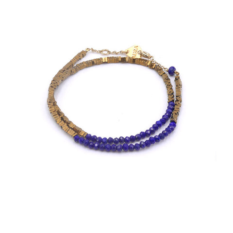 BRACELETS & MANCH.